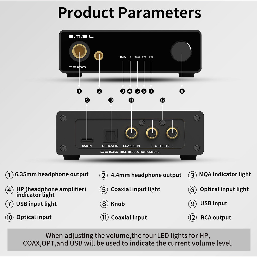 SMSL DS100 MQA MQA-CD decodifi - Portable Amplifier Mini reseña y precio